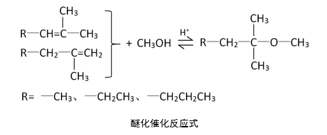 Seplite?LXC树脂催化剂，让化工催化环保 高效