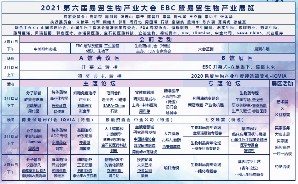 2021第六届易贸生物产业大会——pp电子与您诚邀相约 2021第六届易贸生物产业大会——pp电子与您诚邀相约