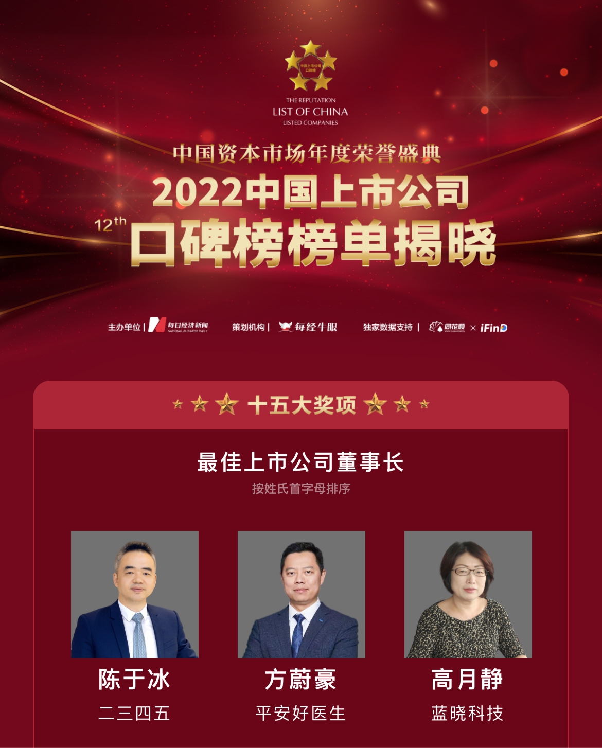 pp电子科技荣膺“第十二届中国上市公司口碑榜”两项大奖 pp电子科技荣膺“第十二届中国上市公司口碑榜”两项大奖