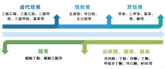 PP电子·仿照器(试玩游戏)官方网站